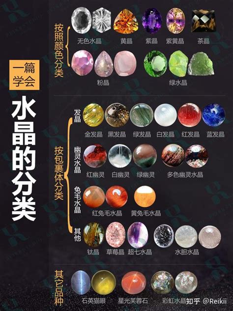 水晶顏色功效|不同顏色水晶大解謎：8種水晶與功效指南 